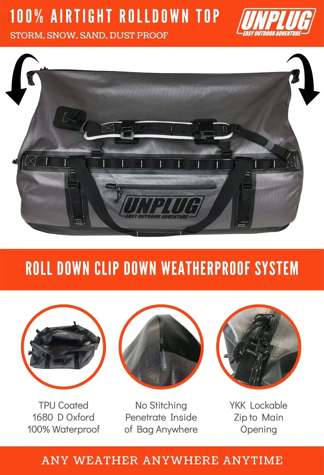 Waterproof kit bag deals